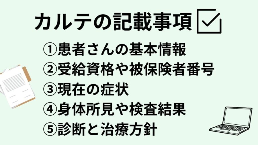 カルテ記載内容