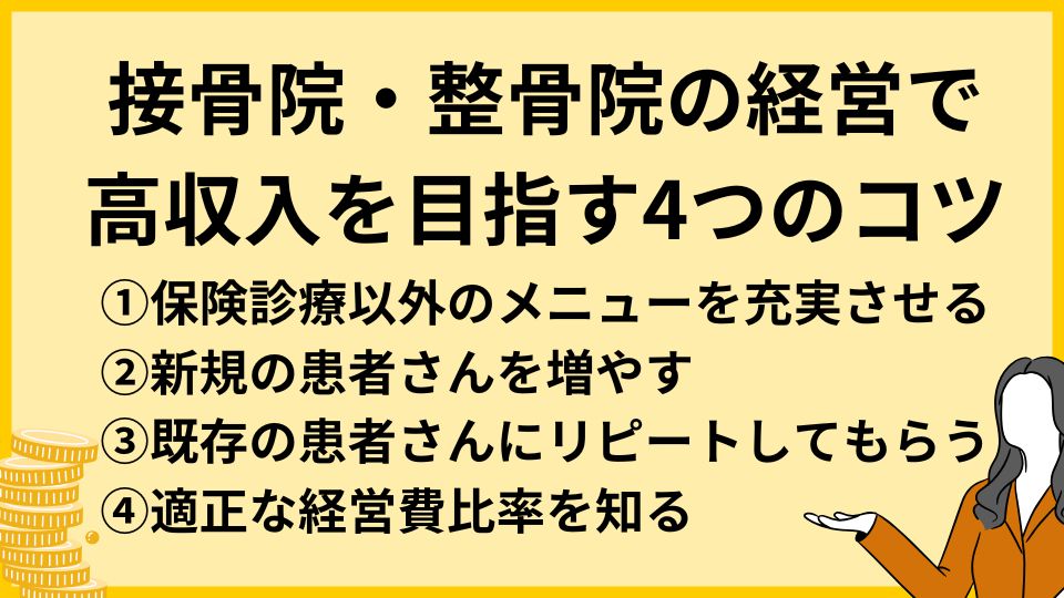 接骨院　儲かる